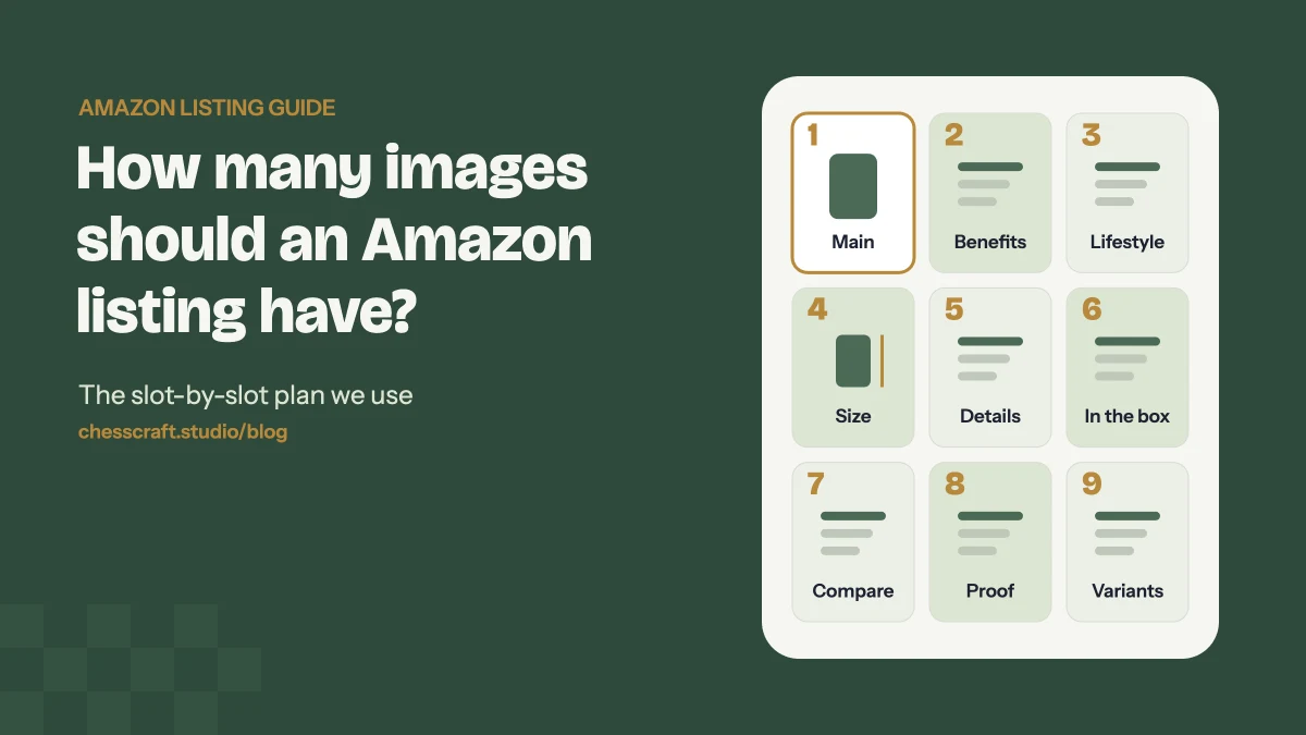 Diagram of the nine Amazon listing image slots: main, benefits, lifestyle, size, details, in the box, compare, proof and variants