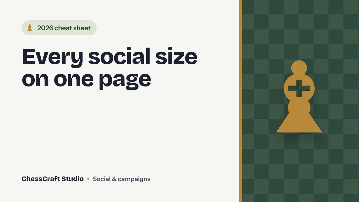 A grid of social media frames at their real proportions: Instagram 4:5 and 3:4 posts, a 9:16 story, a 16:9 YouTube thumbnail, a 2:3 Pinterest pin and a wide LinkedIn banner
